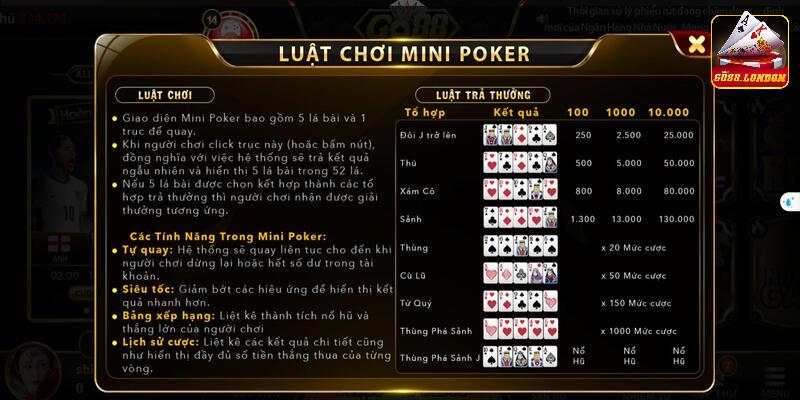 Luật chơi và các bộ bài trong mini poker bạn cần biết